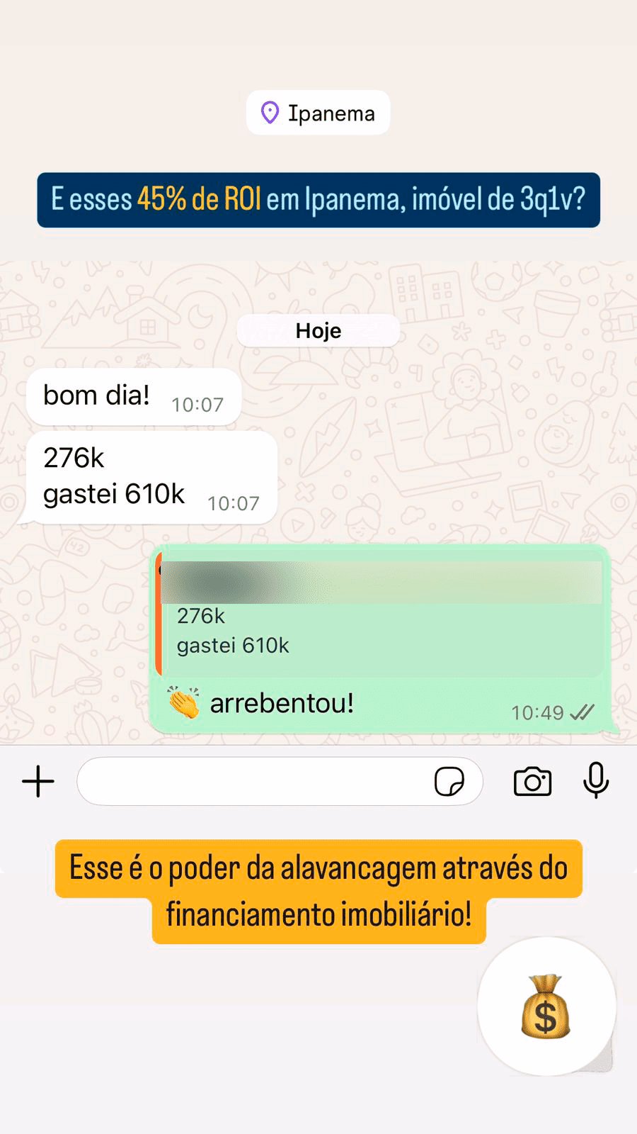 Resultado com ROI em Ipanema